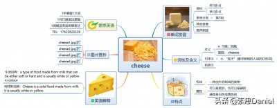​索思英语解码单词（第158个）——cheese奶酪
