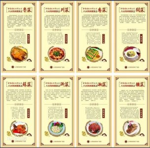 ​最全的八大菜系菜谱（700道菜），无偿分享给你，希望你也能学会