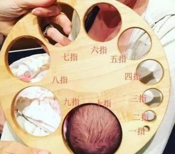 ​顺产中的“开十指”到底是多大？一张图告诉你答案，看完心疼妈妈