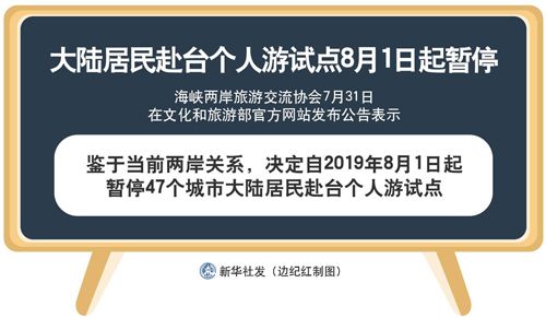 赴台旅游暂停最新消息（赴台个人游暂停后岛内炸翻锅）