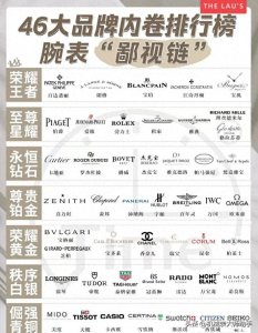 ​盘点全球40多个知名手表品牌，谁才是真正的排行榜最佳前十名？