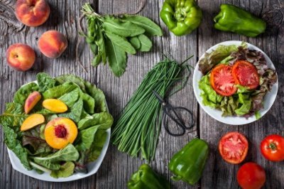 ​本轮物价上涨的原因