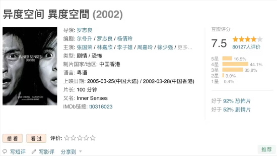 心理学经典电影有哪些好看的(16部好看的心理学电影推荐)