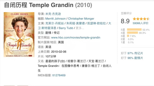 心理学经典电影有哪些好看的(16部好看的心理学电影推荐)