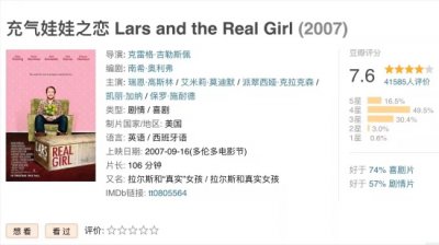 心理学经典电影有哪些好看的（16部好看的心理学电影推荐）