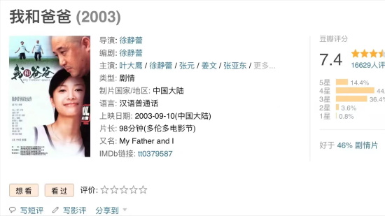 心理学经典电影有哪些好看的(16部好看的心理学电影推荐)