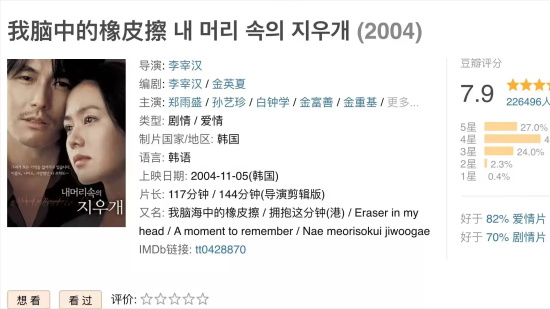 心理学经典电影有哪些好看的(16部好看的心理学电影推荐)